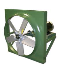 Industrial propeller wall fans ventilators
