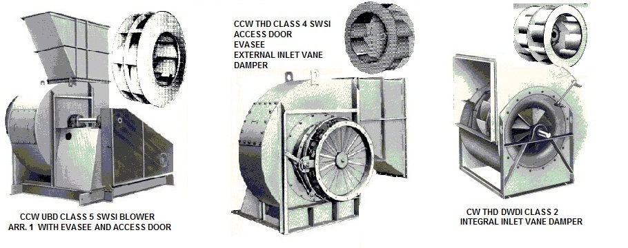 industrial blowers - Canadain Blower