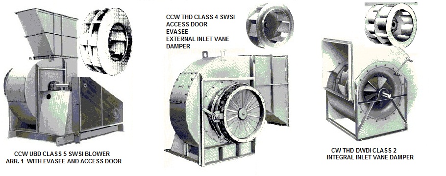 fan blower ventilator / Canadian Blower