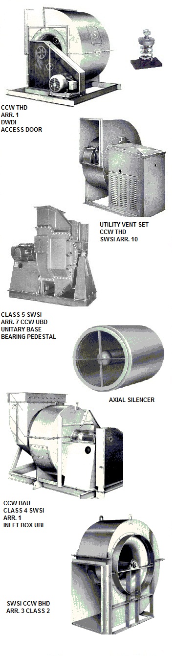 Designers of Madok heat exchangers, stainless steel pressure blowers, induscr draft ventilators, force draft ventilators, leader ventilators, high pressure centrifugal blowers, high CFM axial fans, high air flow ventilators, dust collecting fans, radial pressure blowers, vacuum blowers & fans, stainless steel ventilation fans, air handling fans, airhandling blowers, FRP pressure blowers, SST pressure fans, oven & dryer circulation fans, drying blowers.