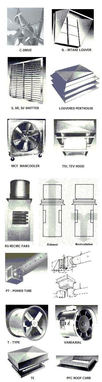 Engineering sales of air knife blowers, Canadian Blower blow off fans, stainless steel fans and SST blowers, spark resistant ventilators, combustion blowers, vane axial / tube axial blowers, high pressure ventilators, sealed blowers and fans, FRP fiberglass ventilators.