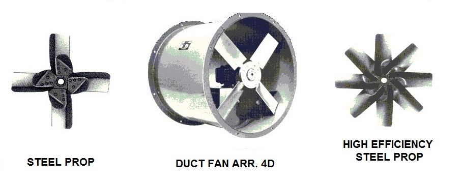 Canadian Forge axial fan