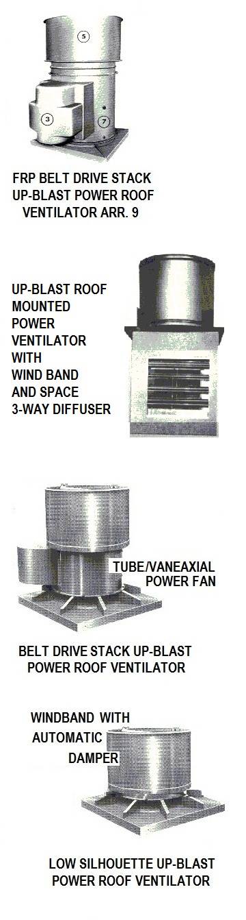 Supplier of regenerative blowers, positive displacement blowers, Acme fans, Delhi fans, fiberglass fans / FRP blowers, Plastec Propylene fan ventilators, American Coolair ILG ventilators & fans, Grainger ventilators, explosion proof blowers, power roof ventilators, replacement fan bldes / blower wheels.