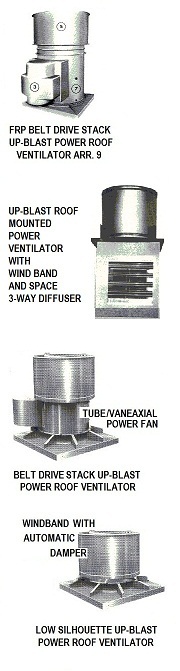Tubeaxial power roof ventilators / Canada Blower Replacement Twin City Fans / TCF blowers and Aerovent ventilators, Chicago Blower fans, industrial pedestal ventilators, in line fans, confined space fans, in-line exhaust blowers, radial blade fans, paddle wheel ventilators, hvac blowers, high temperature pressure blowers, fiberglass ventilators, stainless steel fan blowers, material handling radial blowers, blowoff fans, Canada Blower direct drive blowers, belt drive fans, air vent fans.