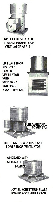 Replacement Twin City Fans / TCF blowers and Aerovent ventilators, Chicago Blower fans, industrial pedestal ventilators, in line fans, confined space fans, in-line exhaust blowers, radial blade fans, paddle wheel ventilators, hvac blowers, high temperature pressure blowers, fiberglass ventilators, stainless steel fan blowers, material handling radial blowers, blowoff fans, direct drive blowers, belt drive fans, air vent fans.