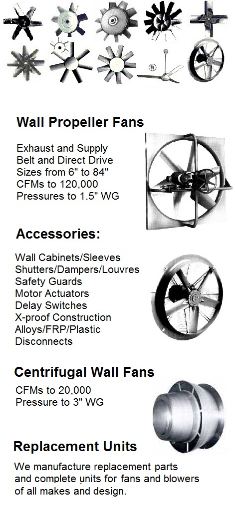 Axial prop fan Axial prop fan