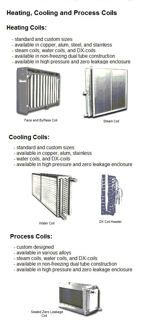 Designers of Madok heat exchangers, Canadian Blower stainless steel pressure blowers, induscr draft ventilators, force draft ventilators, leader ventilators, high pressure centrifugal blowers, high CFM axial fans, high air flow ventilators, dust collecting fans, radial pressure blowers, vacuum blowers & fans, stainless steel ventilation fans, air handling fans, airhandling blowers, FRP pressure blowers, SST pressure fans, oven & dryer circulation fans, drying blowers.