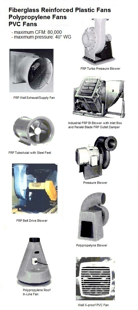 Manufacturer of I.D. blowers, F.D. blowers, Canada Blower force draft fans, force draft blowers, blow off ventilators / fans, PVC FRP SST ventilators, squirrel cage blower fans, high pressure centrifugal ventilators, Chicago blowers, aluminum fans, stainless steel ventilators, hot air blowers, heating fans, high temperature oven ventilators, high pressure air blowers, squirrel cage blower wheels, Peerless Dayton ventilators, Sheldons blowers, New York fans NYB, TCF, Delhi fans blowers.