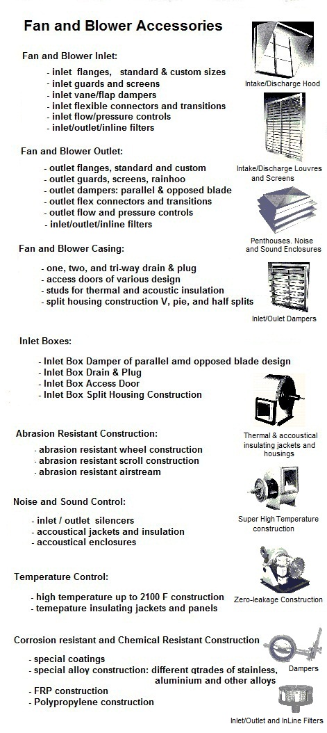 ventilator fan Canada Blower Canadian Blower OEM ventilator fan