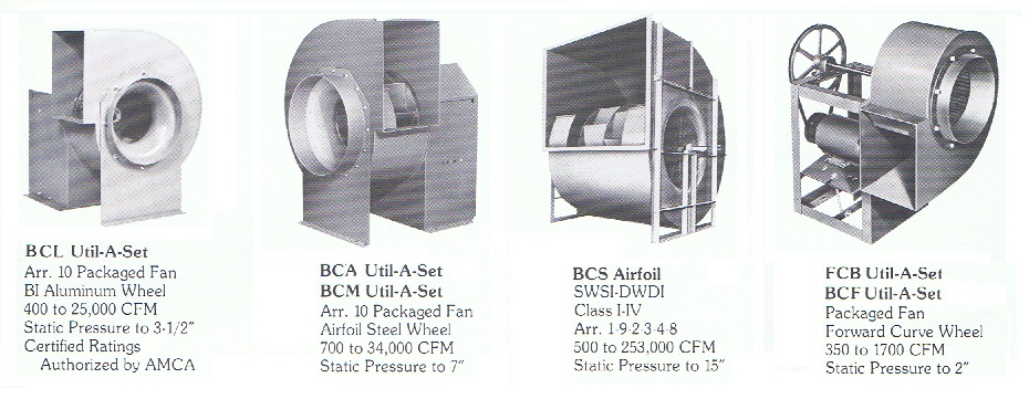 Ventilation fan industrial and commercial / Canadian Blower