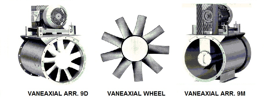 Vanexial Tubeaxial fan - Canadian Blower